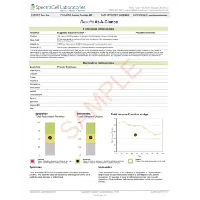 Micronutrient Testing (MNT) - SpectraCell - Image 4