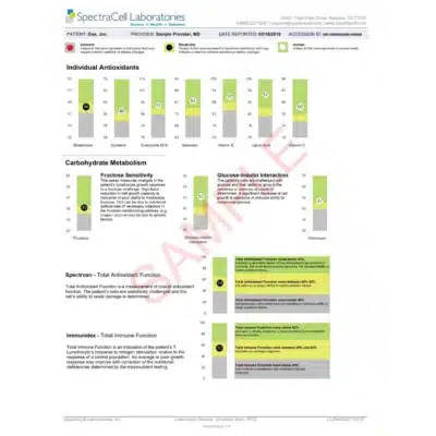 Micronutrient Testing (MNT) - SpectraCell - Image 7