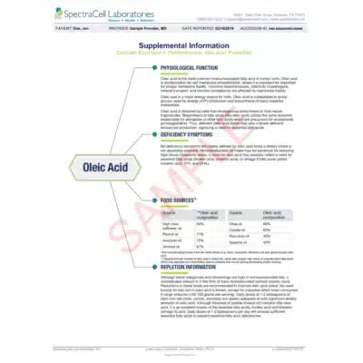 Micronutrient Testing (MNT) - SpectraCell - Image 12