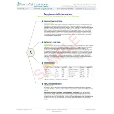 Micronutrient Testing (MNT) - SpectraCell - Image 13