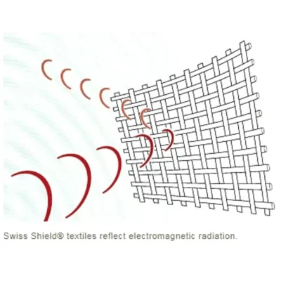 Swiss Shield New Daylight Fabric - Image 3
